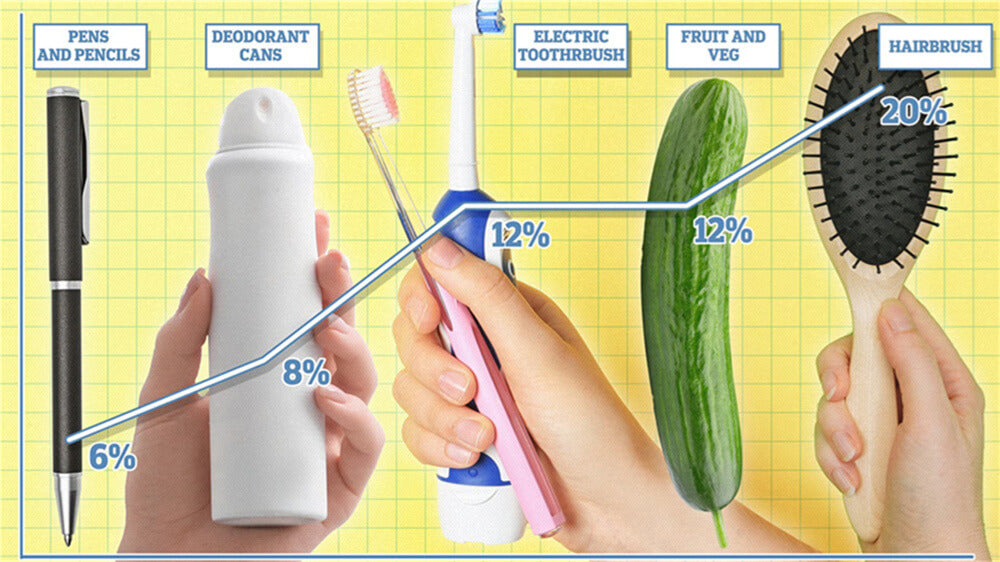 Here's What I Learned From Trying to Make a DIY Dildo
