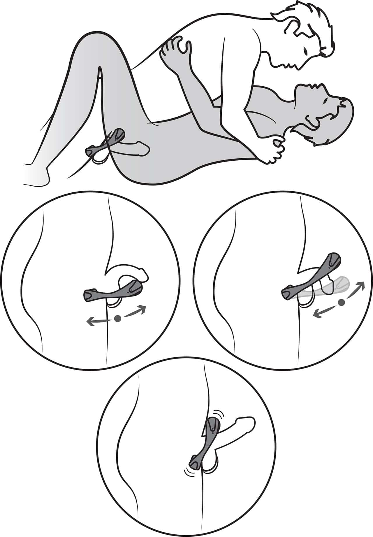 How to Wear Vibrating Cock Ring Correctly