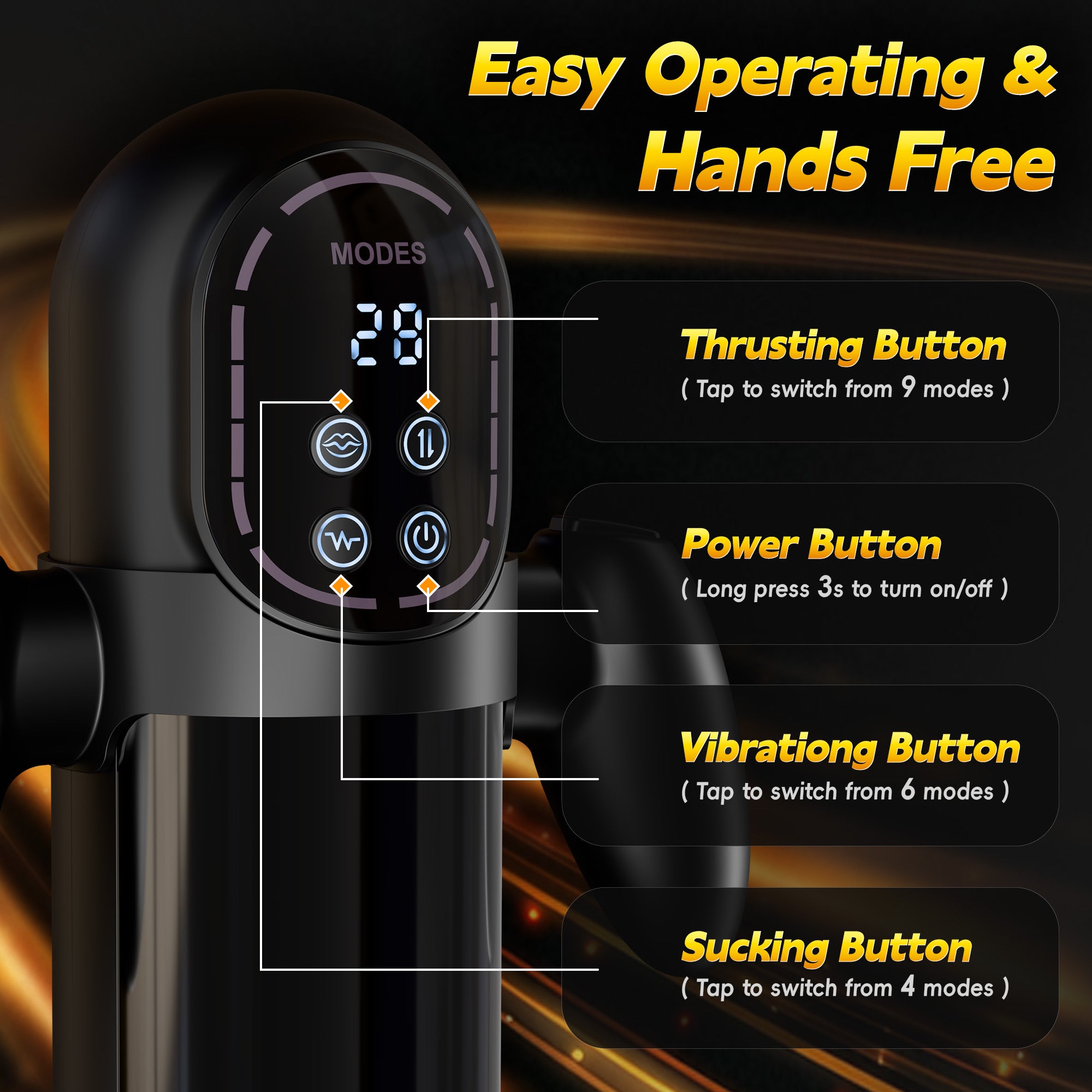 Male Sex Toys with 4 Sucking 6 Vibrating & 9 Thrusting Modes