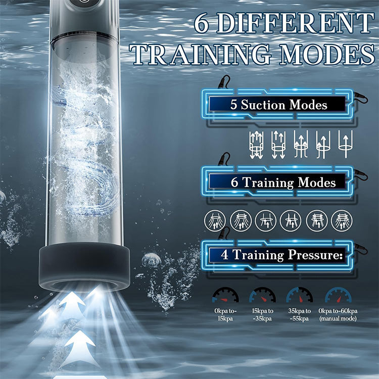 6-in-1 Rechargeable Penis Vacuum Pump