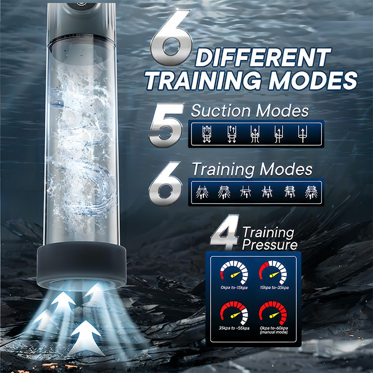6-in-1 Electric Penis Vacuum Pump for Stronger & Longer Results