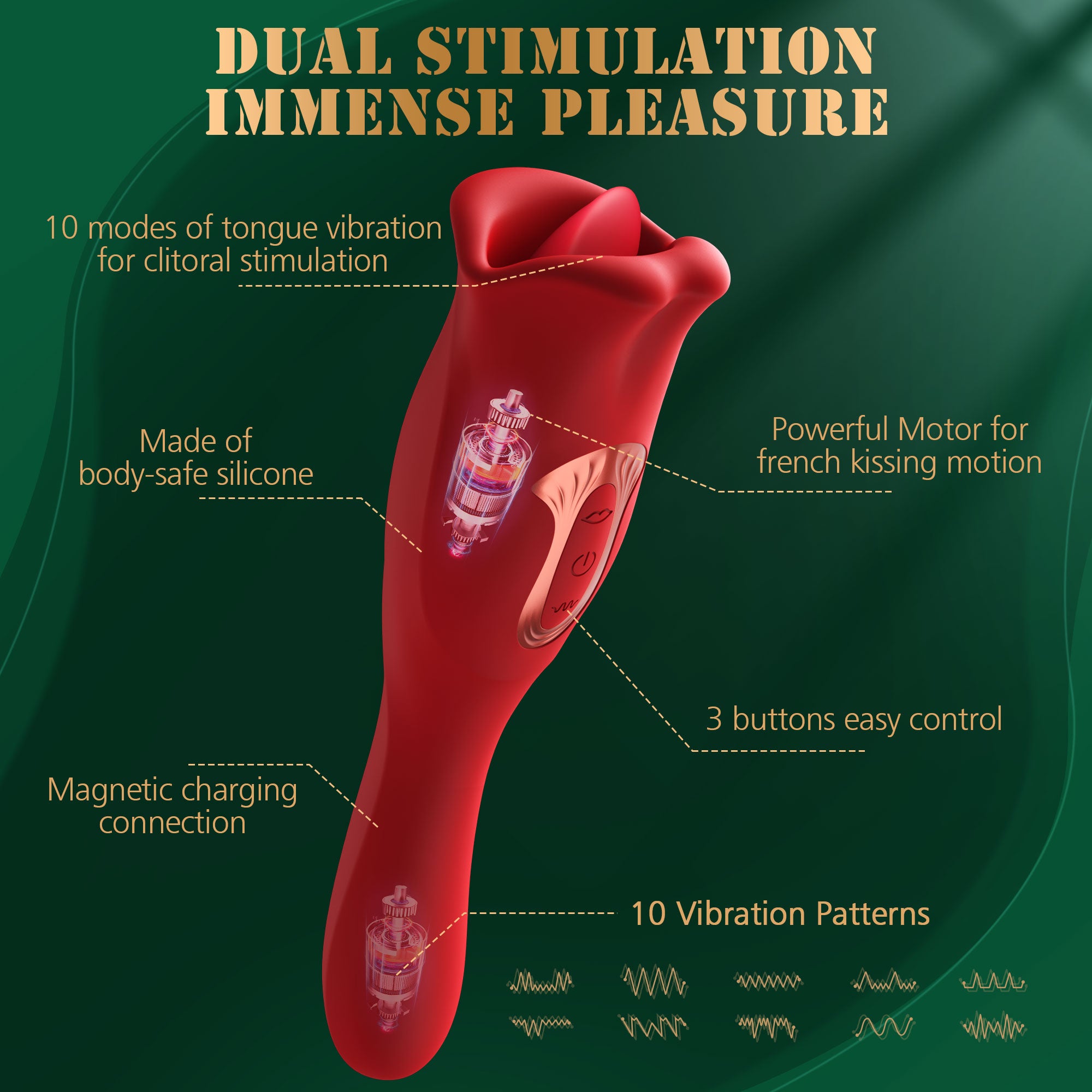 Mouth Vibrator with Kissing Function & Vibrating Tongue Amovibe Mouth Vibrator with Kissing Function & Vibrating Tongue Amovibe